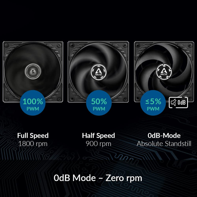 ARCTIC P12 PWM PST (5 Pack) - PC Fans, 120mm Case Fan, PWM Sharing Technology (PST), Pressure-optimised, Quiet Motor, Computer, 200–1800 RPM (0 RPM <5%) - Black