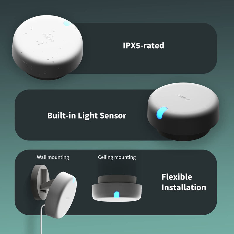 Aqara Presence Sensor FP2, 2.4 GHz Wi-Fi Required, mmWave Radar WIRED Motion Sensor, Zone Positioning, Multi-Person & Fall Detection, Supports HomeKit, Alexa, Google Home and Home Assistant