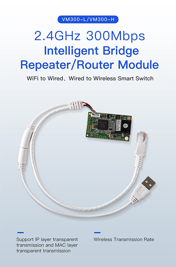 VONETS 2.4GHz WiFi Module/Mini Router/WiFi to Ethernet Bridge/Hotspot Signal Repeater/Extender/Amplifier/AP, USB/DC Powered with 2 RJ45 Ports for DIY Industrial Engineering Network Device VM300-H 2.4G with Antennas