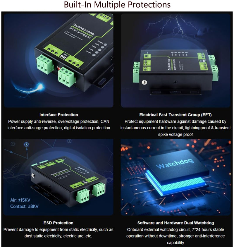 Industrial Grade 2-Ch CAN to Ethernet Server, 2-Ch CAN + RS485 + Ethernet Port, Supports Can to ETH and RS485, CAN Repeater, Dual Socket Aluminium Alloy Case, Wall-Mount Support