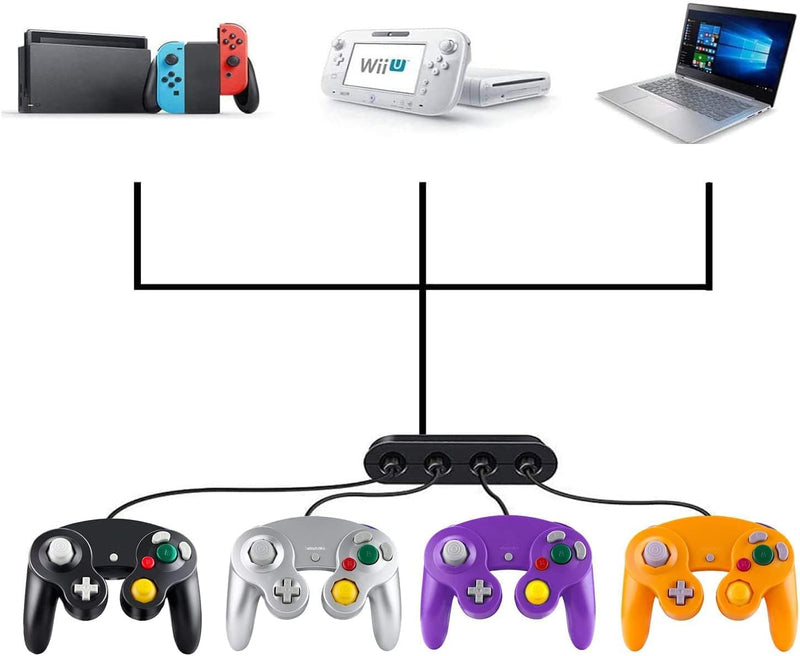 Burcica 4PCS Controllers for Gamecube, with 4 Extension Cables and 4-Port USB Adapter for Switch PC Wii U Console