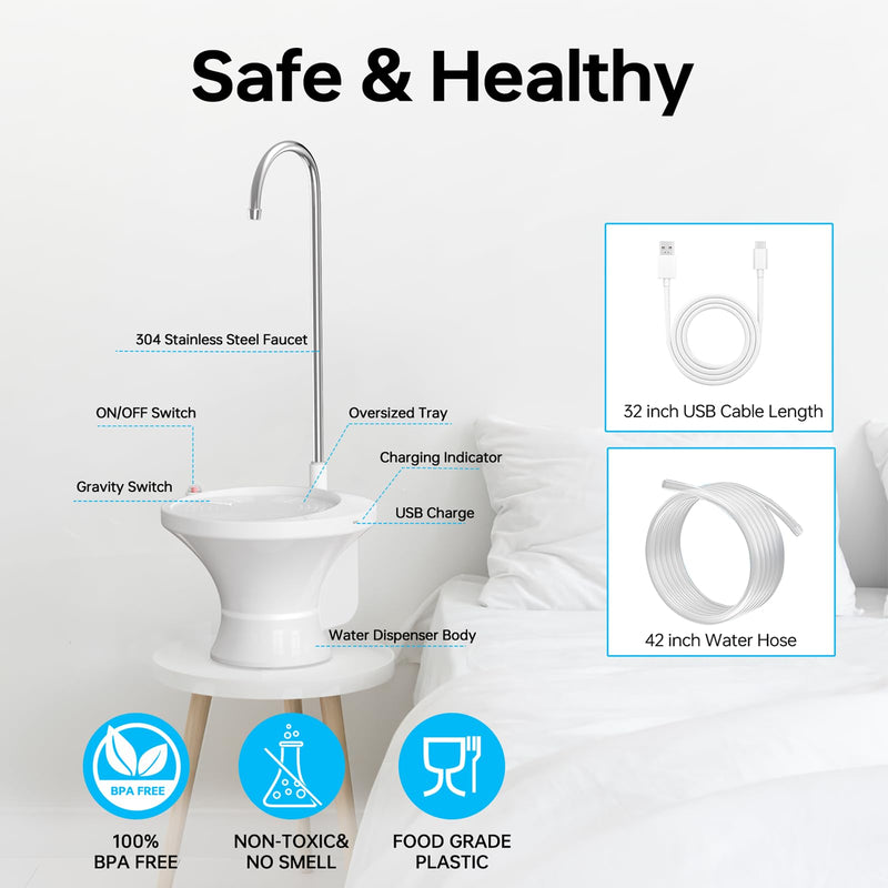 Water Dispenser for 5 Gallon Bottle, Electric Drinking Water Bottle Pump for 2-5 Gallon Jugs, USB Rechargeable Water Pump with 2 Switch Control for Home, Office, Camping White