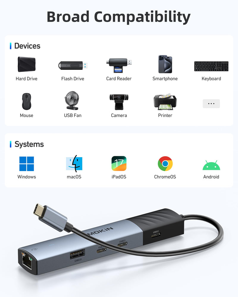 MOKiN 10Gbps USB C Hub Ethernet, 7 in 1 USB C Adapter for MacBook Pro/Air with 4K@60HZ HDMI, 3*USB-C 10Gbps Data, RJ45, USB 2.0, 100W PD, USB C Dongle for MacBook Pro/Air/Dell/HP/Thinkpad/Lenovo. Gray