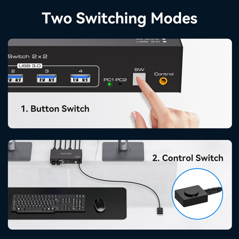 HDMI KVM Switch Dual Monitor 2 Computers Support 4K@60Hz USB 3.0 KVM Switches Share Dual Monitors and 4 USB 3.0 Ports Support Extended/Copy Mode with DC 12V Adapter&Wired Controller HDMI 2 PC 2M 4K Black