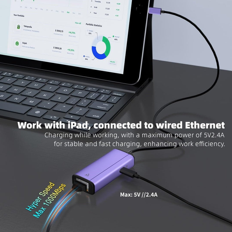 sunshot Lightning to ethernet Adapter, 2 in 1 Lightning to RJ45 LAN Network and Charging Port, Compatible with iPhone/iPad/iPod,Supports 10/100/1000Mbps Supper High Speed Ethernet Network(1.65Ft)