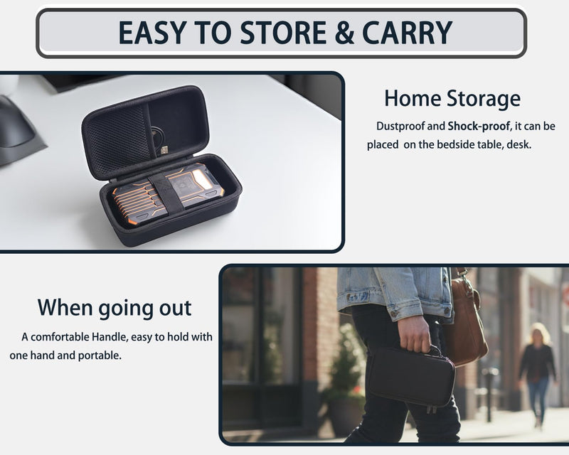 Hard Protective Travel Case Compatible with Solar Power Bank Qi Charger 10,000mAh (CASE ONLY)