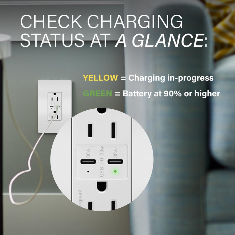 Legrand Radiant R26USBPDW 15 Amp Tamper-Resistant Decorator Duplex Receptacle Outlet with Fast USB C/C 6.0A Charging Ports Plus 30W Power Delivery, White (1 Count) 1 Pack