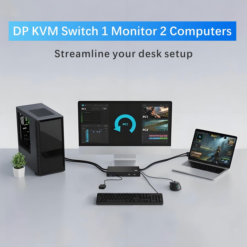 DisplayPort USB 3.0 KVM Switch 1 Monitor 2 Computers 8K@60Hz 4K@144Hz KVM Switcher 2 in 1 Out with 4 USB-A, 2 USB-C, Wired Controller for Laptop, Desktop