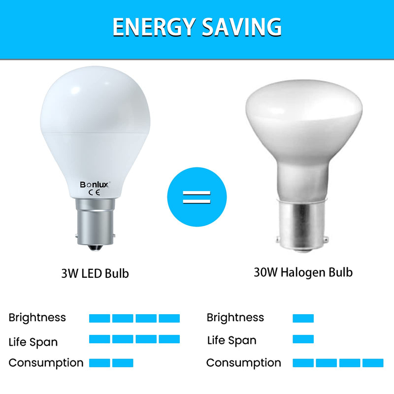 Bonlux 1156 1141 1003 12V RV Vanity LED Light Bulbs, 3W 1383 1139 20-99 BA15S Single Contact Bayonet Vanity Replacement Bulb for 5th Wheel Camper RV Interior Light Bulb Natural White 4000K, 4-Pack 3 Watts-BA15S