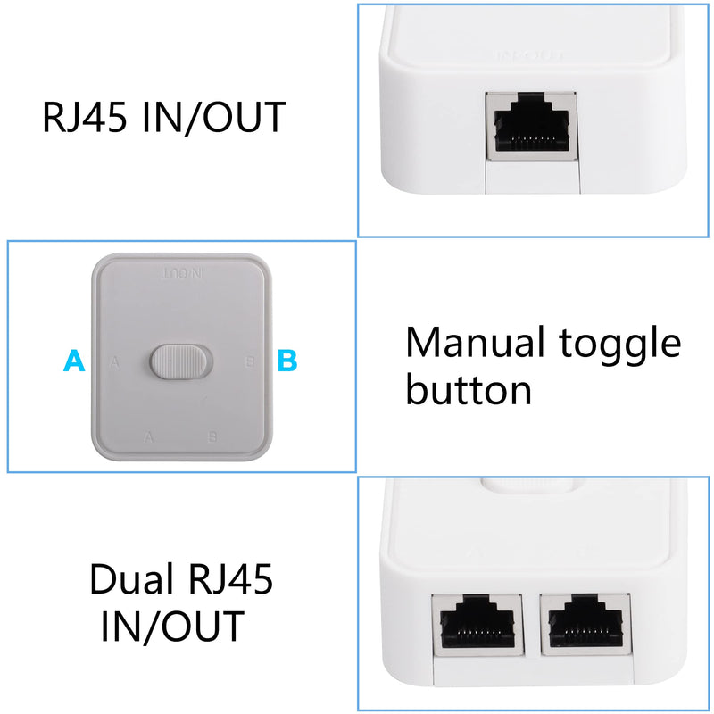 CERRXIAN Network Switch 2 Ports ,RJ45 Network Key-Press Switch Splitter Selector Box ,100M 2-in 1-Out or 1-in 2-Out 2 Port Network Hub (White) White
