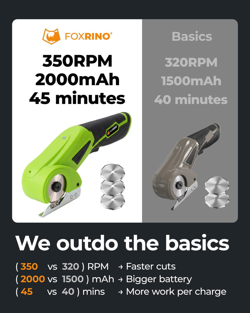 Foxrino Cordless Electric Cardboard Cutter & Power Scissors, 350RPM High-Torque Motor, 3 Alloy Steel Blades for Thick Cardboard - Heavy Duty Box Cutter, Practical Gift for Him Dad Father Day