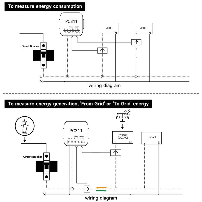 Smart Energy Monitor, Single Phase Clamp Electricity Meter with 2 * 80ACT Current Transformer, WiFi, Real-Time Electricity Monitor/Meter, Solar/Network Metering EPMC311-2*80A