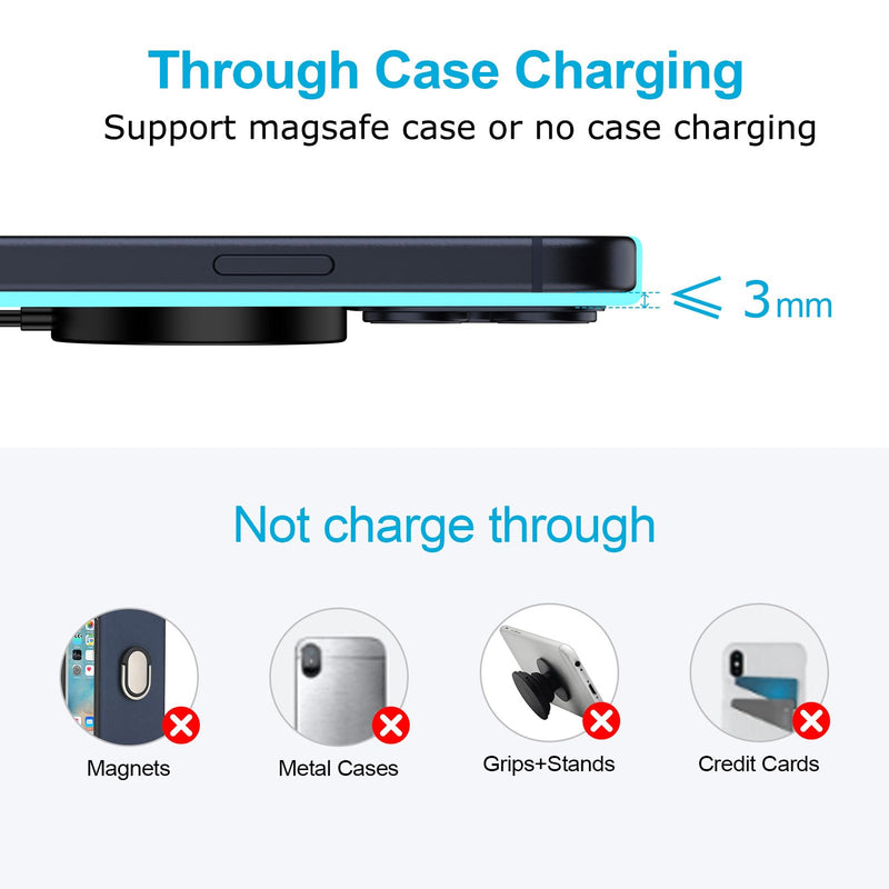 for Google Pixel 10 Pro XL, Magnetic Wireless Phone Charger Magsafe Pad | for Pixel 10a, 10, 10 Pro, 10 Pro Fold, 9a, 9, 9 Pro, 9 Pro XL, 8, 8 Pro, 7, 7 Pro, 6, Buds Pro 2, 4FT Wire Less Charging Mat Black