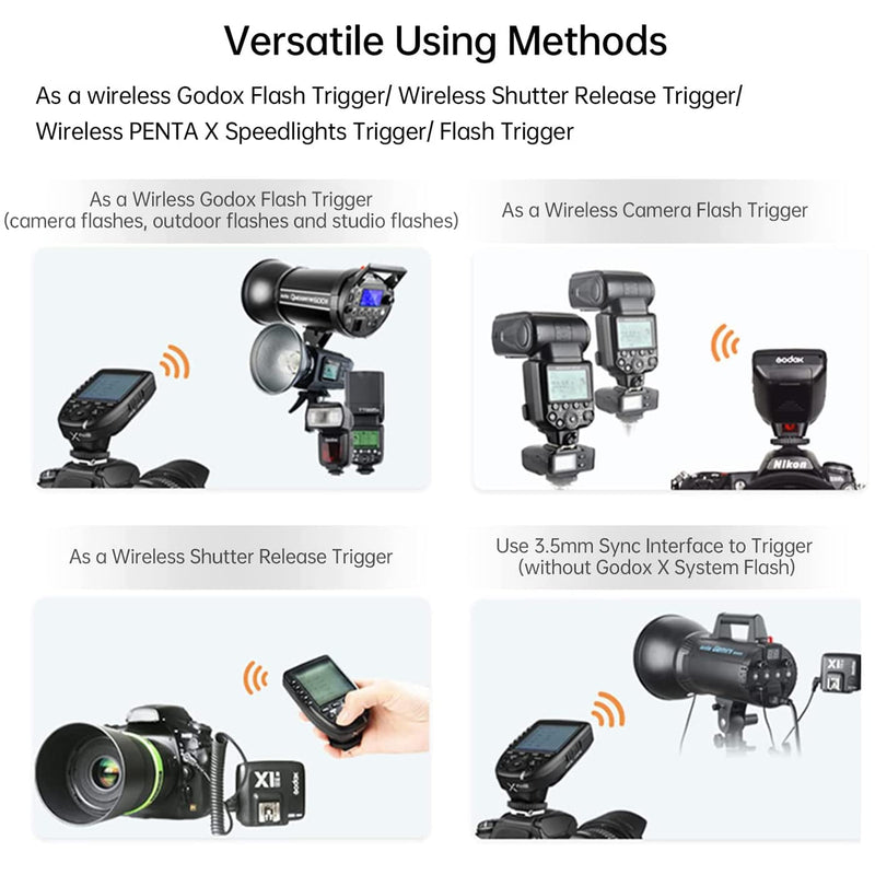 Godox Xpro-C TTL Wireless Flash Trigger for Canon Xpro-C(Canon)