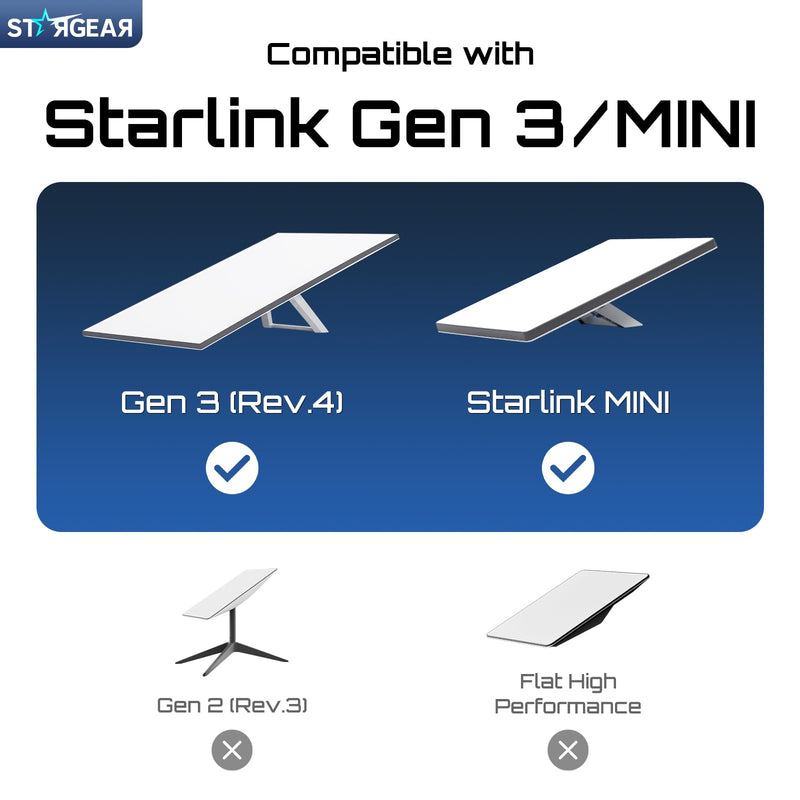 Starlink Cable Gen 3 15M/49FT, Starlink Gen 3 Cable for Starlink Standard 4/4X/V3/REV 4/MINI, Extension Replacement Starlink Ethernet Cable Satellite Internet Kit Waterproof Outdoor