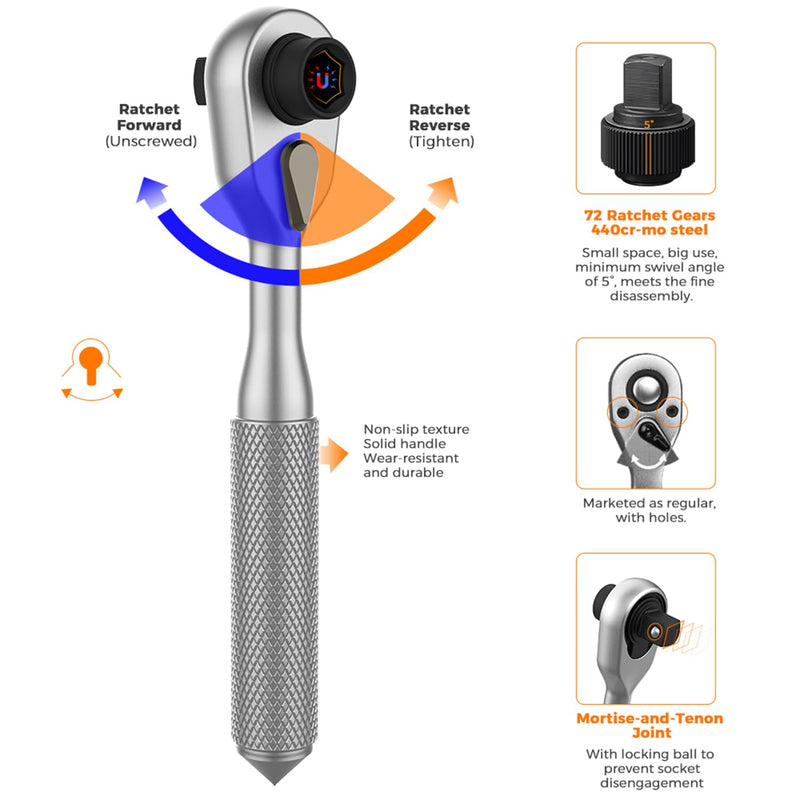 42-in-1 Screwdriver Set Drive Socket Ratchet Wrench Magnetic S2 Bits, 70N.m Household Tool Repairing Kit for Bike, Ebike, Motorbike, Automobile, Furniture, Machinery Service Kit