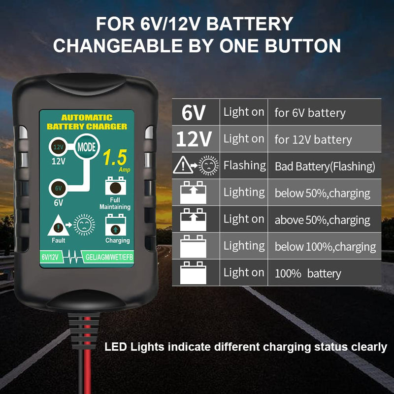 Battery Charger Automatic 6V 12V 1.5A, Trickle Charger Suitable for AGM Gel SLA VRLA Flood Lead-Acid Batteries, Starting Batteries for Auto Car Motorcycle, Dual Voltage Output Detection and Repair