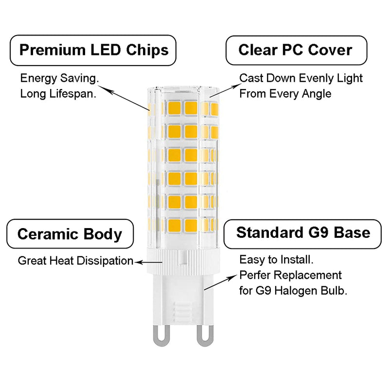 G9 LED Bulb 7W, 60W G9 Halogen Bulb Equivalent, 650LM, AC 100V-240V, Daylight White 6000K, Non-Dimmable G9 Bulbs for Home Lighting, 12-Pack 7w 6000k Daylight White