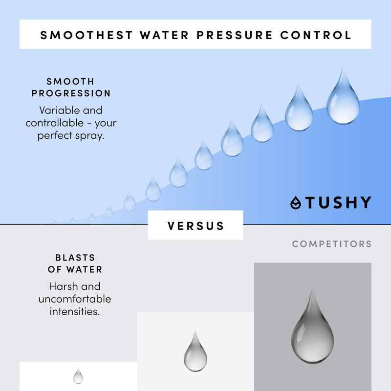 TUSHY Fresh Ultra-Slim Starter Bidet Attachment for Toilet | Non-Electric, Adjustable Water Pressure, Cool Water Rear Wash, Self-Cleaning | Fits Elongated & Round Toilets, Easy 10 Min Install, Bamboo Bamboo Knob Single Nozzle