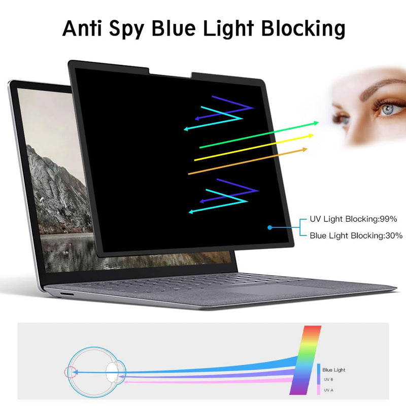 FILMEXT Privacy Screen Protector for Microsoft Surface Laptop 13.5 inch 2/3/4/5 th Generation,Removable Surface Laptop Privacy Screen 13.5" Anti-Spy Anti-Glare Blue Light Filter