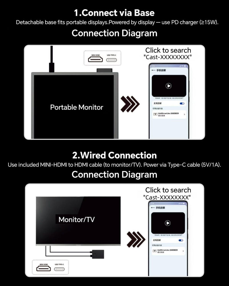 AOOSTAR Wireless HDMI Transmitter and Receiver, 328FT/100M Low-Latency, Dual-Band 5.8+2.4G, 4K Decode 1080P, AirPlay Direct & Miracast Receiver for iPhone, Android, Windows, Mac, TV, Projector