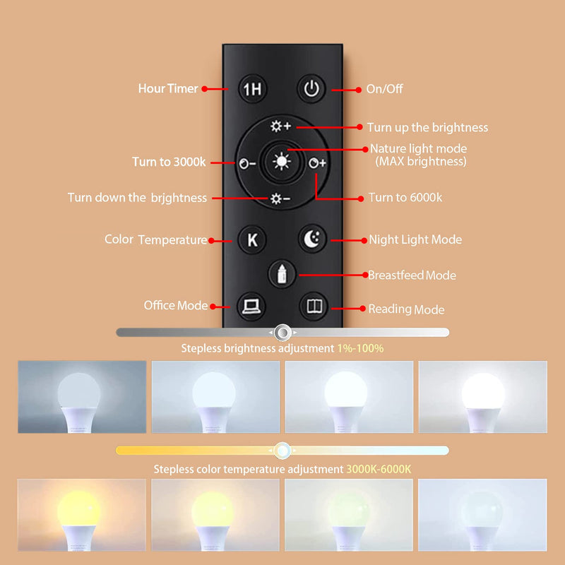 A19 LED Light Bulbs with Remote Control 1100LM 12W (80W Equivalent) LED Bulbs,Stepless Dimmable 3000K-6000K,E26 Base,CRI 80+,2.4GHz,Light Bulb for Home Decor,2Bulb&1Remote