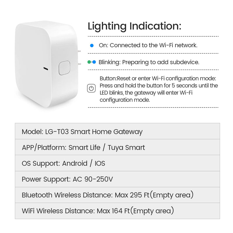 Wi-Fi Gateway for Tuya Smart Door Lock, Wi-Fi Bridge for Bluetooth Lock Remotely Control with Tuya/SmartLife App, Gateway Smart Hub Remote Control for Door Locks