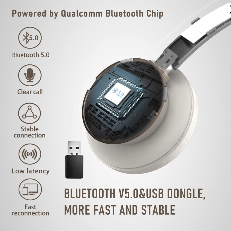 Wireless Headset, Trucker Bluetooth Headset Noise Canceling & Mute | 5.0 Bluetooth Headphones with Mic & USB Dongle for Cell Phone Computer Work Office Teams Meeting Call Center Champagne Gold & White