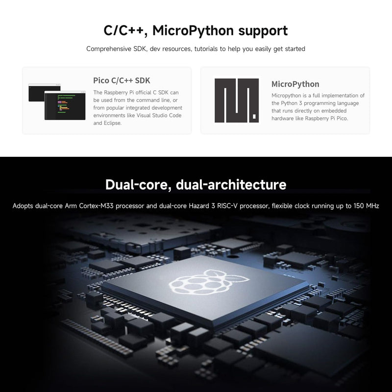 Waveshare 10PCS RP2350-Zero Mini Development Board, Raspberry Pi Microcontroller Development Board, Based On Raspberry Pi Dual-core & Dual-Architecture Microcontroller