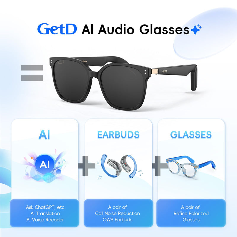 GetD AI Sunglasses, AI Real-time Translation with 147 Languages, Smart Nylon Polarized Sunglasses, Bluetooth Glasses for Women and Men with Speaker, Open Ear Audio Music Glasses