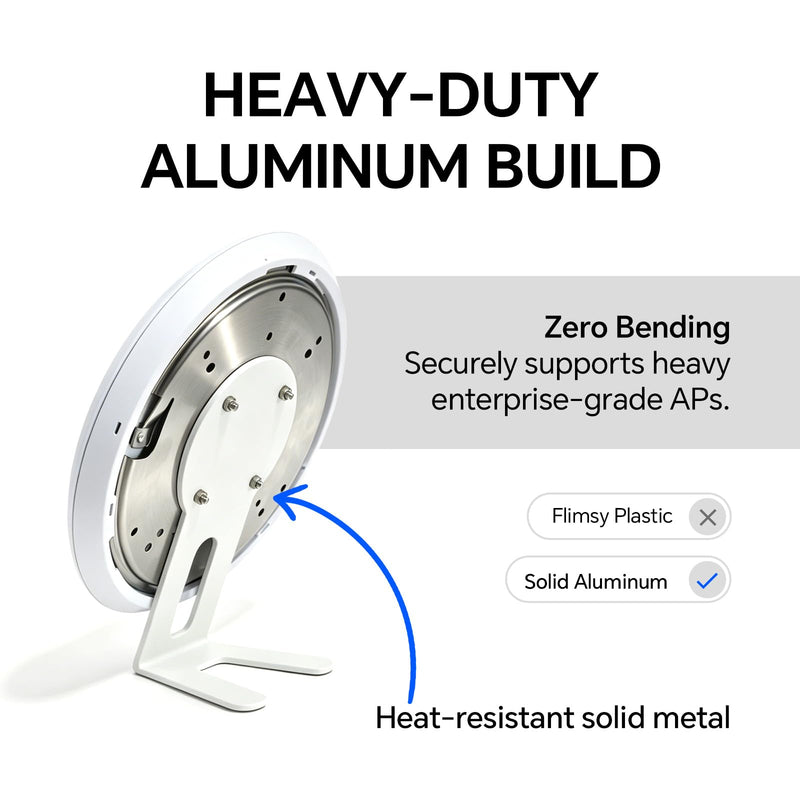 Aluminum Desk Stand for Ubiquiti UniFi U7-Pro, U6-Pro, U6-LR, U7-Pro-Max & AC-HD, Heavy Duty Cooling AP Holder Desktop Stand