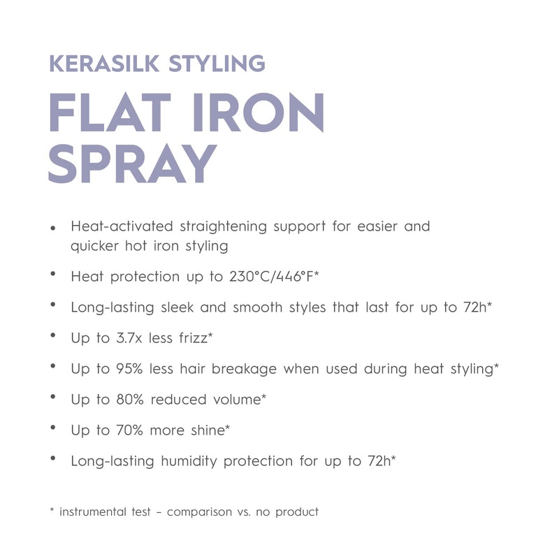 Kerasilk Flat Iron Spray, For All Hair Types, Heat Protection & Smooth Finish, Vegan, 75ml