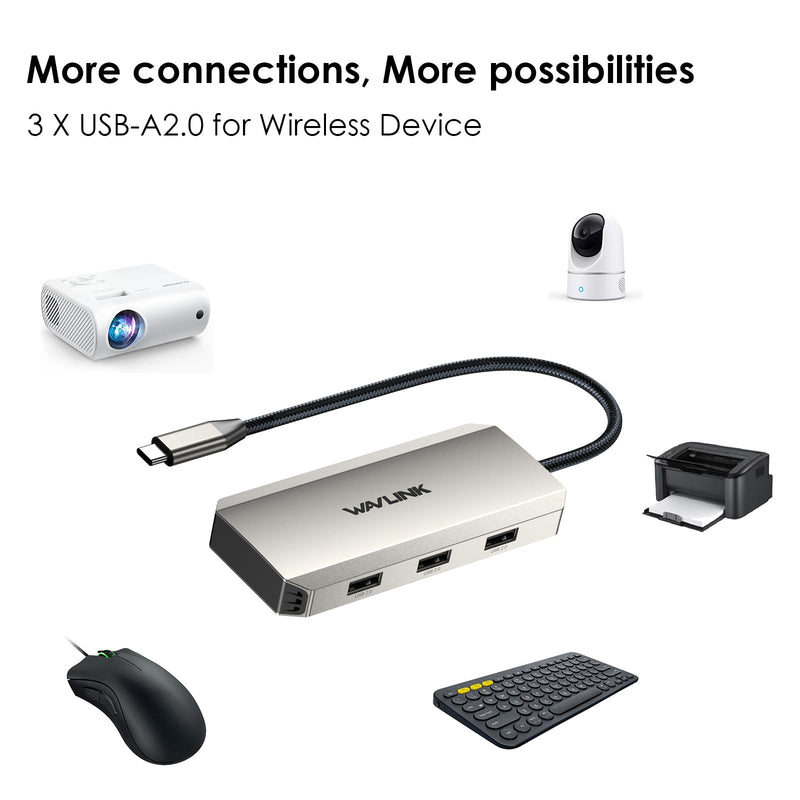 Laptop Docking Station, WAVLINK Triple 4K Docking Station with Dual HDMI, DP, 100W PD in, 3 USB-A2.0 for Wireless Device, Compatible with Dell/HP/Lenovo etc, Windows Systerm Computer Only