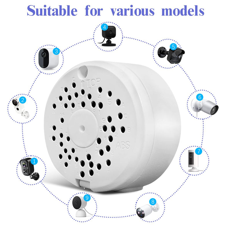 Universal Security Camera Junction Box - Waterproof Enclosure Mount for CCTV Surveillance