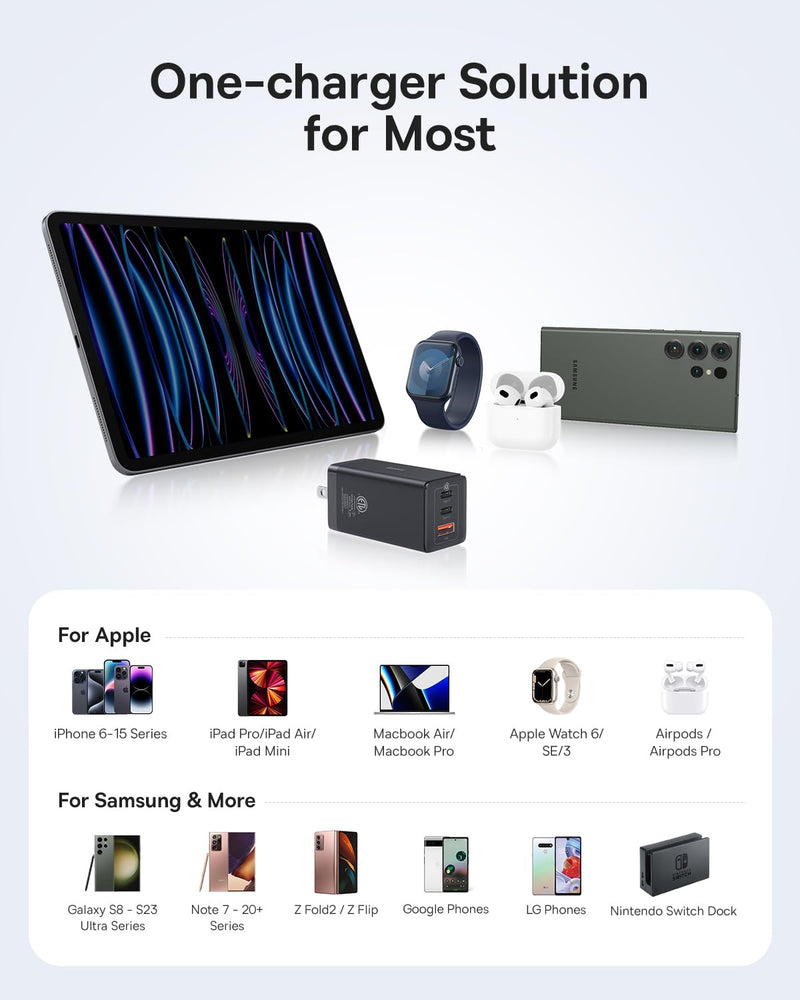 Steam Deck Dock, Baseus 6-in-1 Docking Station for Steam Deck & ROG Ally & Legion Go & USB C Charger, Baseus 65W USB C Wall Charger, 3 Ports Foldable GaN Charger, Fast Charger Block for iPhone