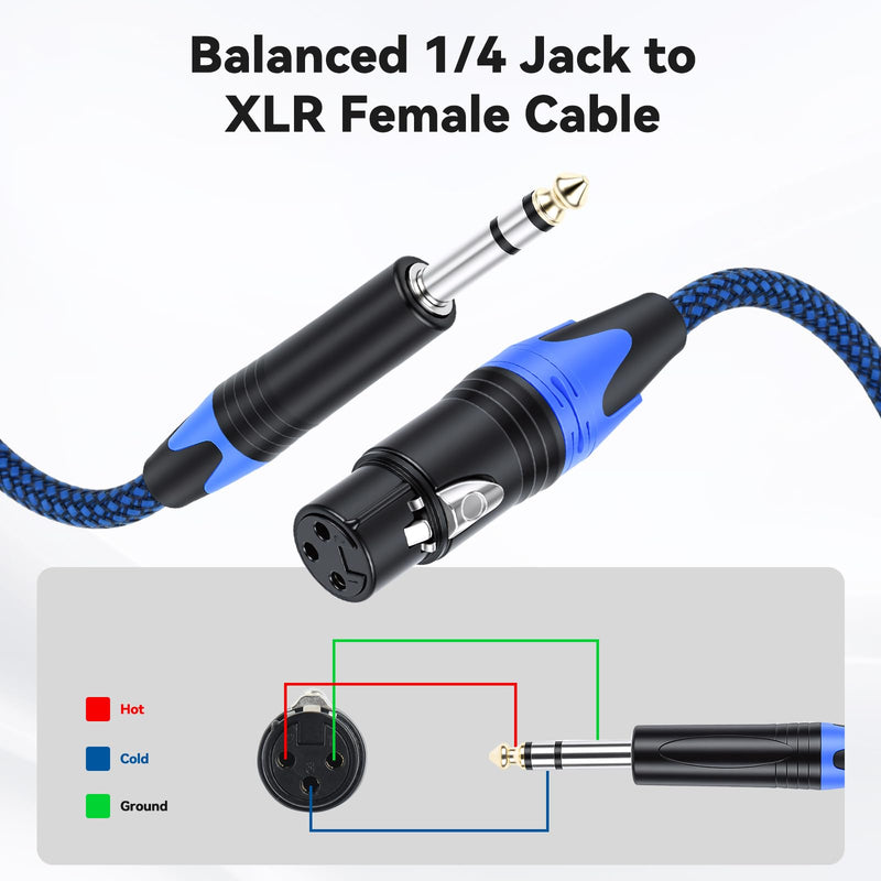 OTraki Balanced Audio Cord 6.35mm (1/4") TRS to 3-Pin XLR Cable 5.9ft | 2 Pack Microphone Cables Nylon Braided 3-Pin XLR Female to 6.35mm 1/4" TRS Audio Cord for Dynamic Microphones Blue 6ft