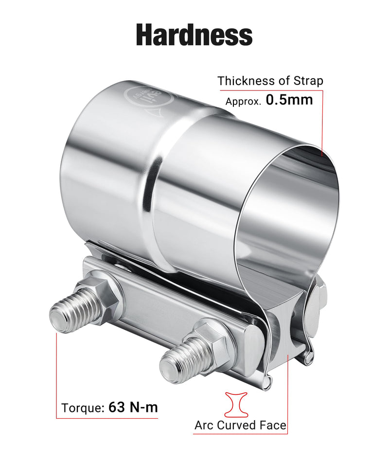 EVIL ENERGY 2.5'' Exhaust Clamp,Lap Joint Band Clamp Stainless Steel for Pipes,Mufflers,Catalytic Converters (1PCS, 2.5 inch)