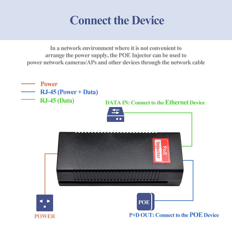 Revotech Gigabit 90W PoE++ Injector 54-56V Adapter, 10/100/1000Base-T IEEE 802.3bt PoE Standard Active POE+, Plug and Play for Wireless Access Points/PTZ/Videophones Gigabit 90W Black