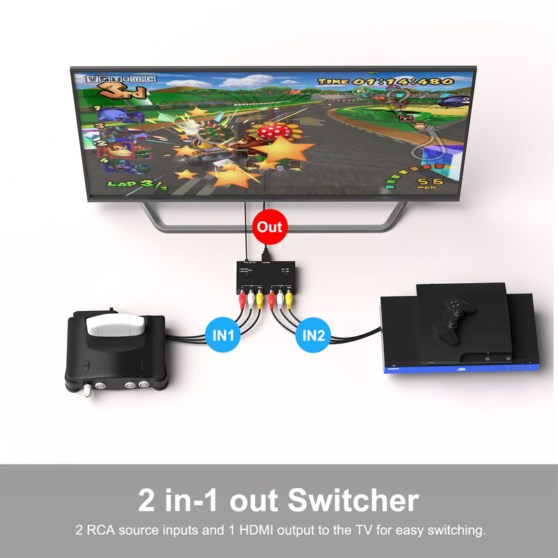 2Port RCA/AV to HDMI Converter Adapter for WII, N64, Xbox, PS1/2/3,DVD Players etc (2AV in-1 HDMI Out) 2RCA to HDMI Converter