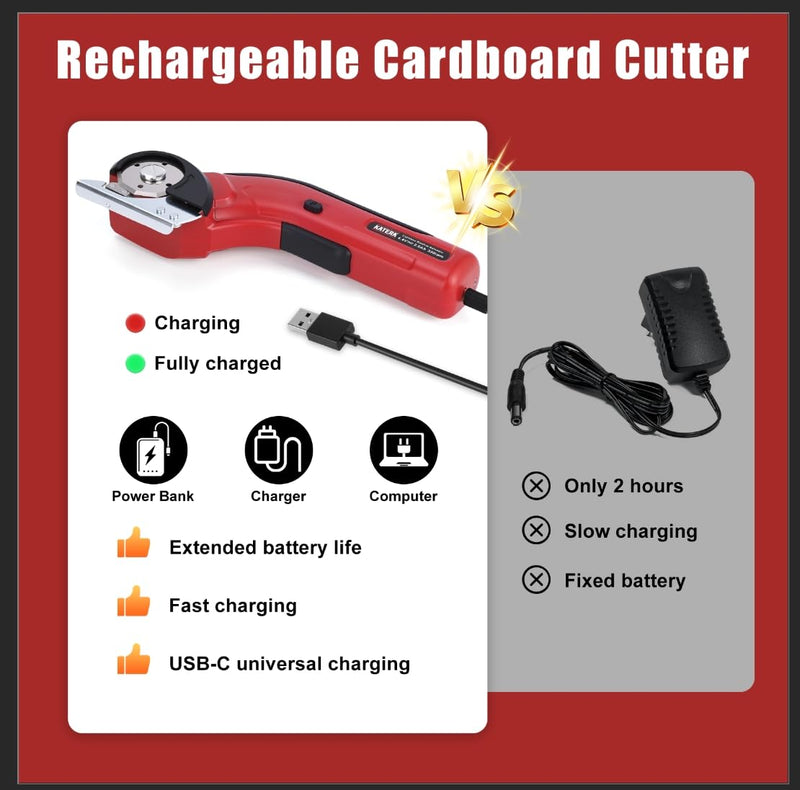 Katerk Electric Cardboard Cutter 4.4V, Cordless Electric Scissor with 2pcs Self-Sharpening Blade USB Rechargeable Safety Lock, Power Rotary Box Cutter for Fabric, Carpet, Plastic