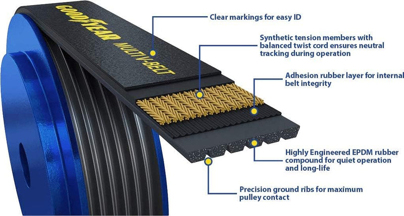 Goodyear Belts 1070410 Multi V-Serpentine Belt - 7 Ribs - Black - 41" - BMW 750iL (1994-2001), Infiniti QX60 (2014-2020), Nissan Altima (2014-2018), Nissan Pathfinder (2013-2019)