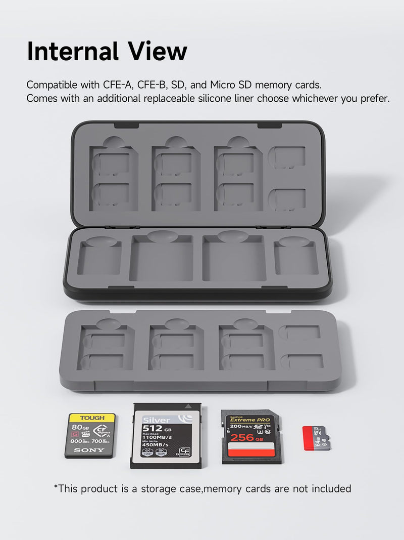 Hagibis Memory Card Case, Magnetic Portable Card Holder Anti-Shock Carrying Box for SD MicroSD SDXC SDHC CFE-A CFE-B Card TF Storage Box Water-Resistant，for SD/TF Card Black