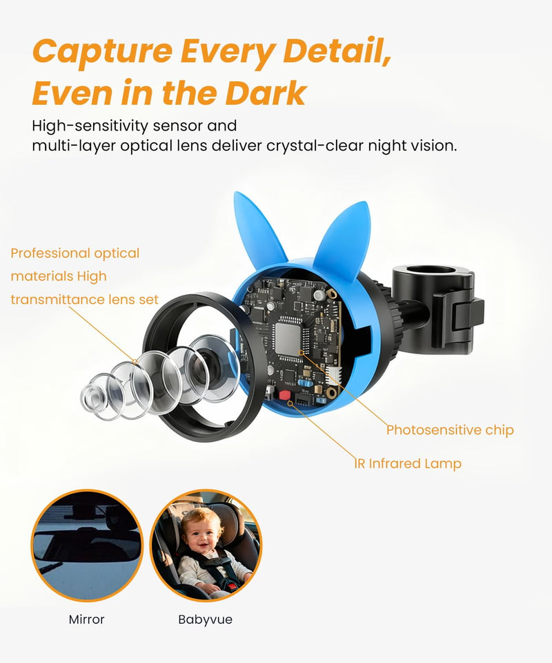 Babyvue BV2 USB Car Camera for Baby : 4.5" Car Seat Camera with 1080P Crystal Clear Mirror View, Easy Installation Carseat Rear Facing Moitor for Pet & Kids, HD IR Night Vision Backseat Monitor Blue