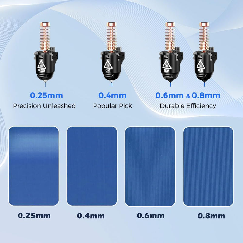 3D Printer Nozzle Accessories for Adventurer 5M /5M Pro AD5M/AD5M Pro Printer,MODJUEGO Nozzle 280℃ 3D Printer Replacement (0.4mm) 0.4mm