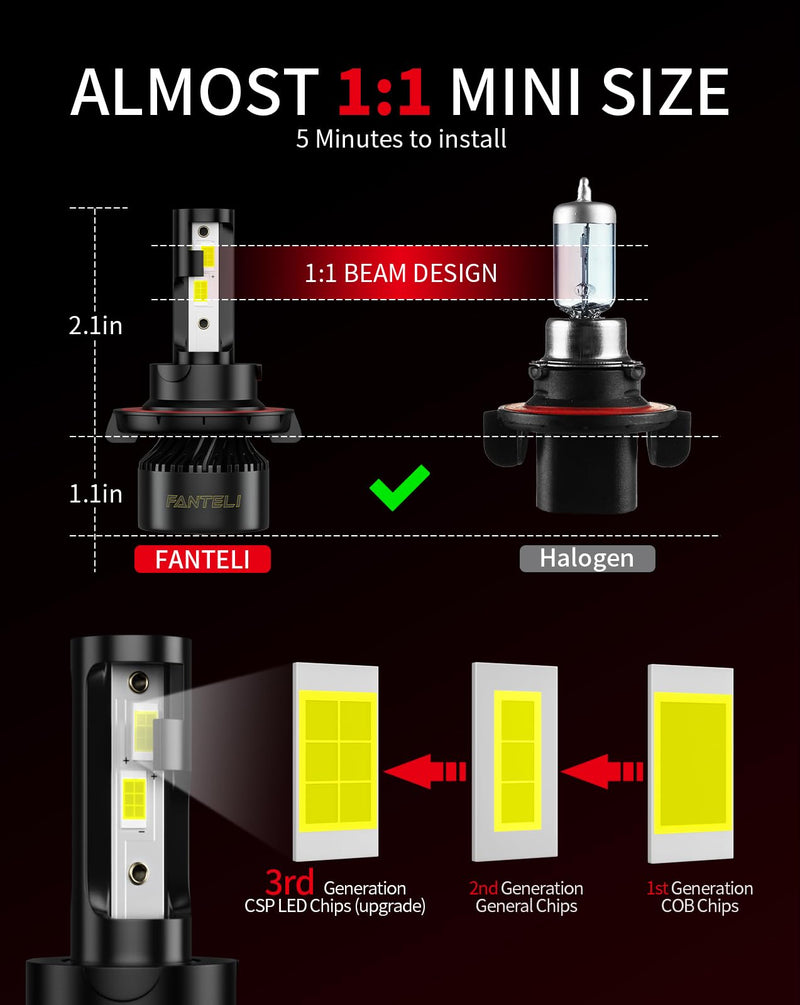 H13 LED Bulbs, 34000LM 800% Brighter, Backup 9008 Bulb Interior Light, Plug & Play 6000K Cool White, IP68 Waterproof Replacement, Pack of 2, License Plate Lights H13