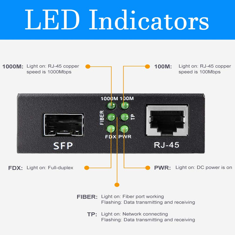 A Pair of Gigabit Single Mode LC Fiber Media Converter, with 2 Pcs SFP LX Modules, 1.25G/s Fiber to Ethernet Converter, 1000Base-LX to 10/100/1000base-TX, SFP to RJ45, SMF, 1310nm, up to 20km Single Mode: 20km 2 Packs