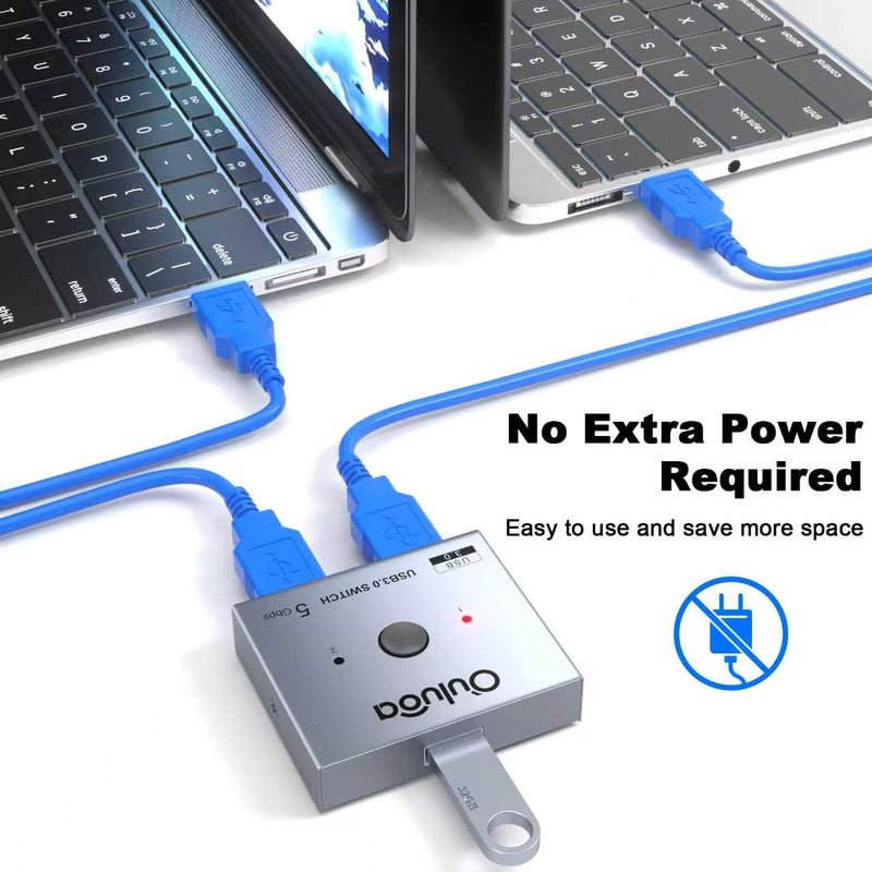 USB 3.0 bidirectional Switch, 2-in-1 & 1-in-2 Out. Lets 2 PCs Share Printer, Keyboard, Mouse, Scanner, Flash Drive and Card Reader. Comes with 2pcs 3.9FT USB 3.0 Cables Plus a Type-C Adapter.