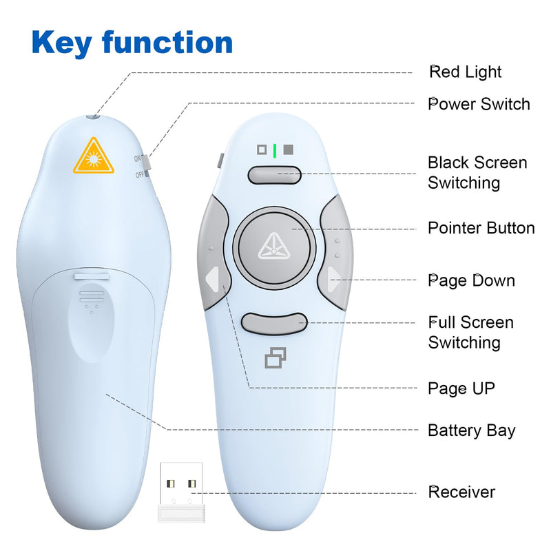 QUI 2 Pack Wireless Presenter PowerPoint Clicker, RF 2.4GHz USB Presentation Clicker for Google Slides, Keynote, Mac, Windows (USB, Blue)