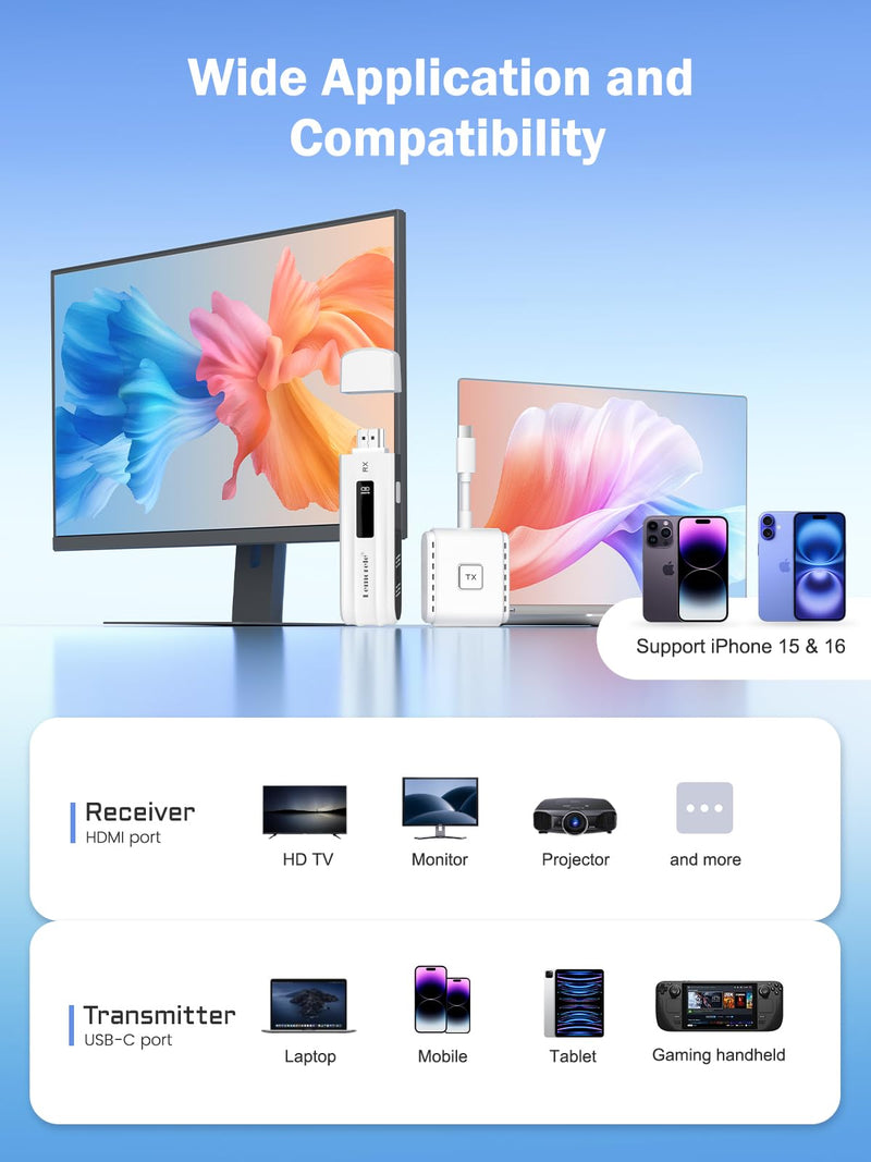 Lemorele Wireless USB-C Transmitter and HDMI Receiver Kit, Plug&Play USB-C to HDMI Wireless Extender, 2.4/5G 164ft Range 1080P Full HD, for Streaming Video&Audio to HD TV/Monitor from Phone/Laptop USB-C TX + HDMI RX