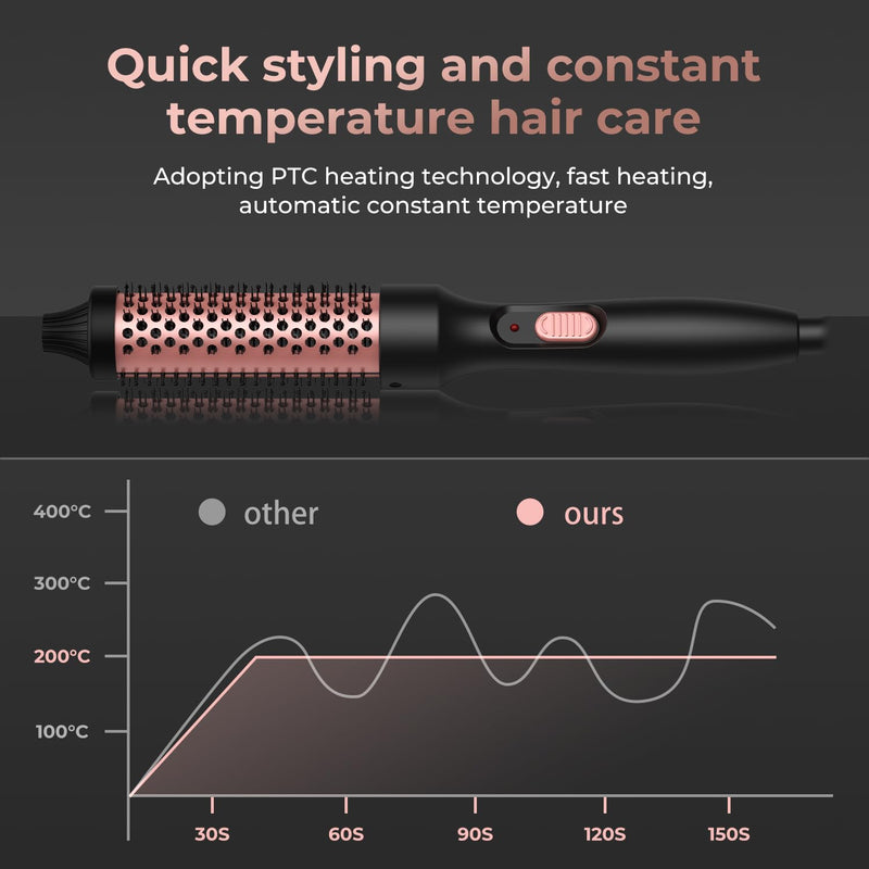 Thermal Brush, 32mm Barrel Hot Hair Brush Heated Round for Women, Heated Curling Iron Create Natural Curls Dual Voltage, UK Plug, Rose Gold